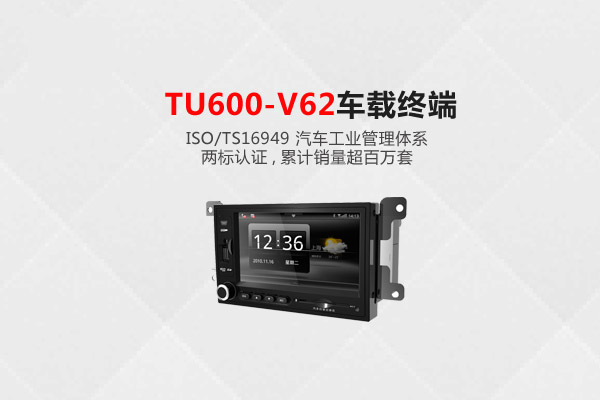 TU600-V62多路视频车载终端