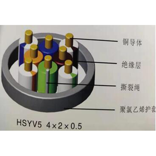 五类缆（HSYV5-HSYVP5）